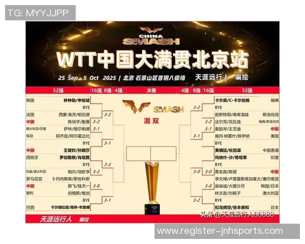 北京乒乓球队在乒乓球节奏排行榜中荣获第三名的辉煌成就