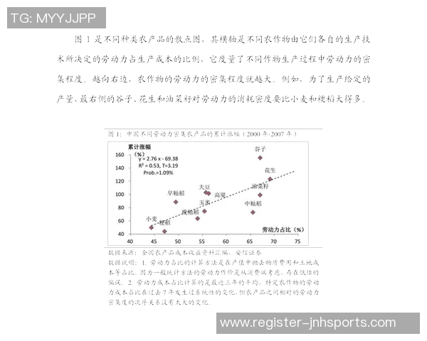 体育实时数据南京篮球队在全运会中的心理素质表现分析与点评