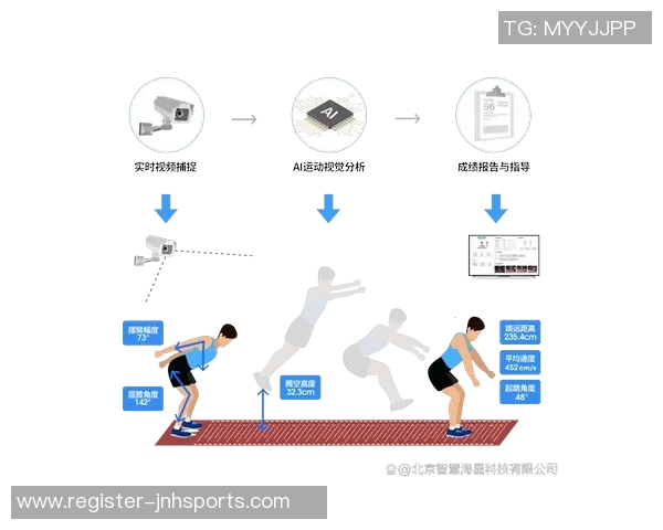 运动数据科学乒乓球团队协作训练方法探索与实践提升运动表现的有效策略