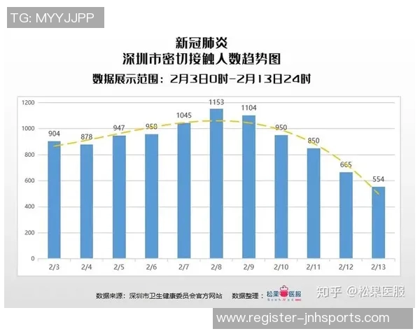 运动最新数据广州篮球队与深圳篮球队赛后复盘分析比赛经验与战术调整探讨 运动最新数据广州篮球队与深圳篮球队赛后复盘分析比赛经验与战术调整探讨