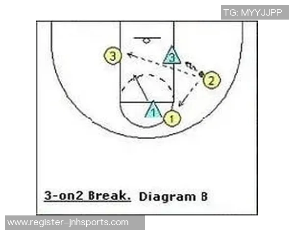 运动最新数据深入解析杭州篮球队快攻战术的核心要素与执行技巧